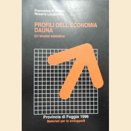 d’Ovidio, Lacalamita, Profili dell’economia dauna. Un’analisi statistica
