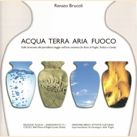 Brucoli, Acqua terra aria fuoco